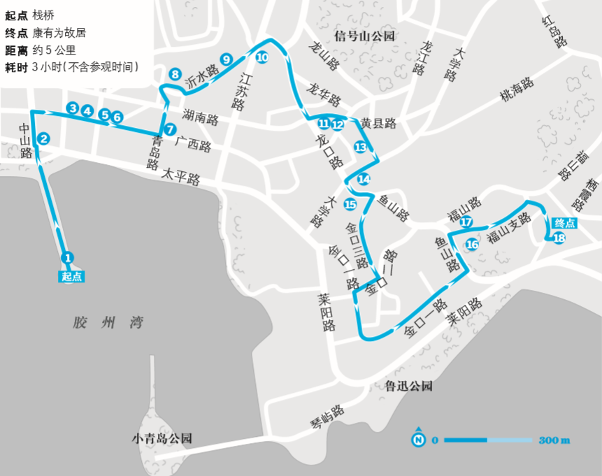 如何用最簡單省錢的方式探索目的地？來一場City Walk就對了！ 旅遊 第3張