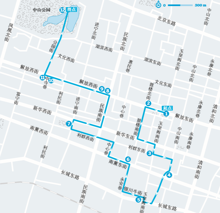 如何用最簡單省錢的方式探索目的地？來一場City Walk就對了！ 旅遊 第28張