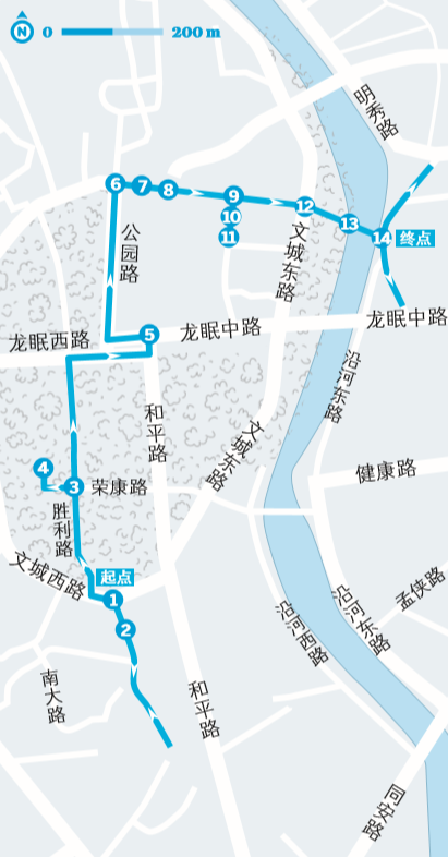 如何用最簡單省錢的方式探索目的地？來一場City Walk就對了！ 旅遊 第24張