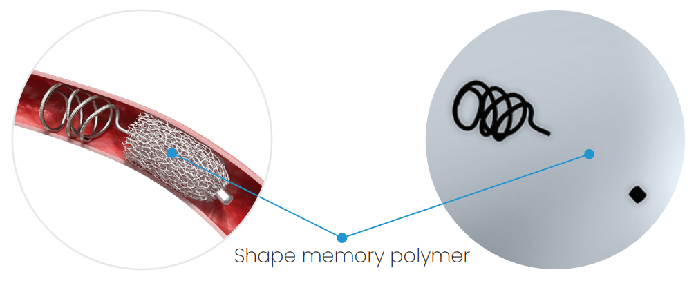 栓塞器材有哪些器械百科丨IMPEDE-FX RapidFill装置_https://www.jmylbn.com_新闻资讯_第16张
