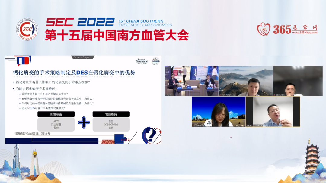 波科支架怎么样精彩荟萃 ｜ 波士顿科学 外周波动力【下肢篇】@中国南方血管大会_https://www.jmylbn.com_新闻资讯_第13张