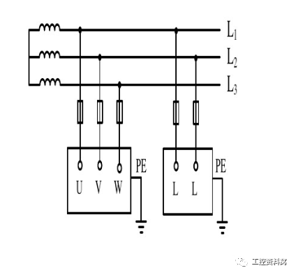 帮你一次性搞懂IT、TT、TN系统的图1