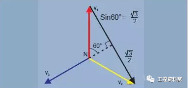 干货来了，三相电原理及其接法大全的图8