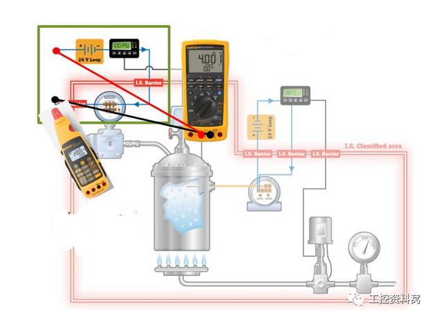 什么是4-20mA控制回路？常见故障如何排查？的图3