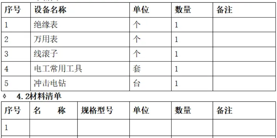 機(jī)房UPS系統(tǒng)施工方案，機(jī)房施工必會(huì)(圖4)