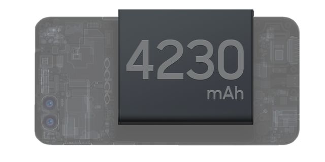 劉海屏、4230mAh大電量、SD450 處理器：OPPO A3s 正式登陸馬來西亞；售價 RM599！ 4