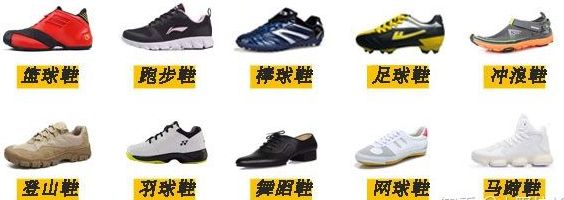 如何從鞋看透一個人？中國年輕人運動鞋風格報告 時尚 第2張