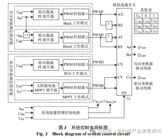 5a622ad1-425c-40dc-80ca-c55e6e84c213.png