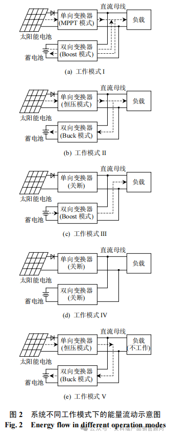 d4bd7a61-e4ee-480e-924c-03622be51008.png