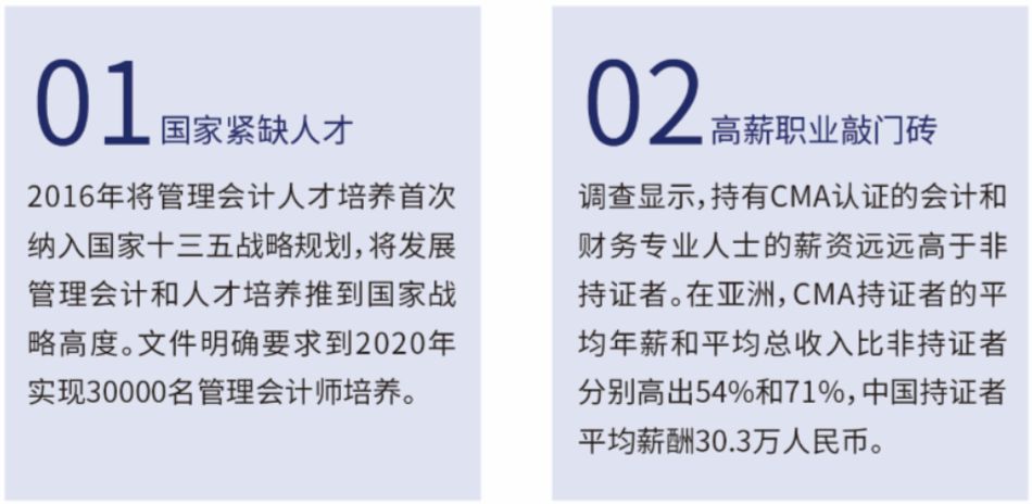 注冊測繪師管理平臺_美國注冊管理會計師_美國注冊物流師含金量