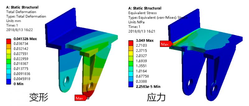 无网格划分新技术midas MeshFree - 线性静力学案例的图17
