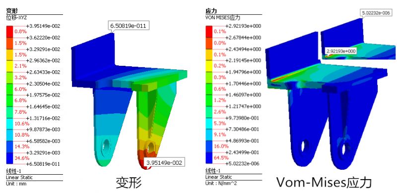 无网格划分新技术midas MeshFree - 线性静力学案例的图13