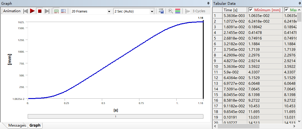 无网格划分新技术midas MeshFree - 瞬态响应分析案例的图22