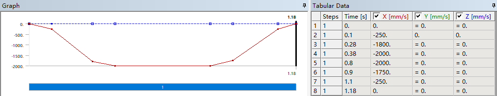 无网格划分新技术midas MeshFree - 瞬态响应分析案例的图28