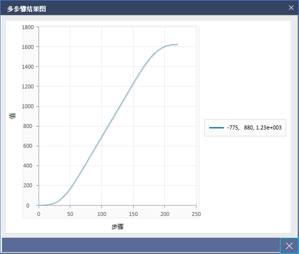 无网格划分新技术midas MeshFree - 瞬态响应分析案例的图20