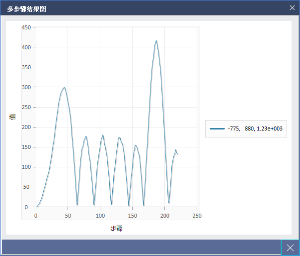 无网格划分新技术midas MeshFree - 瞬态响应分析案例的图21