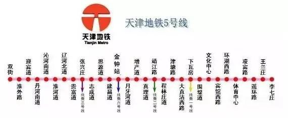 唐山地铁线路图_唐山地铁_唐山地铁最新消息2023