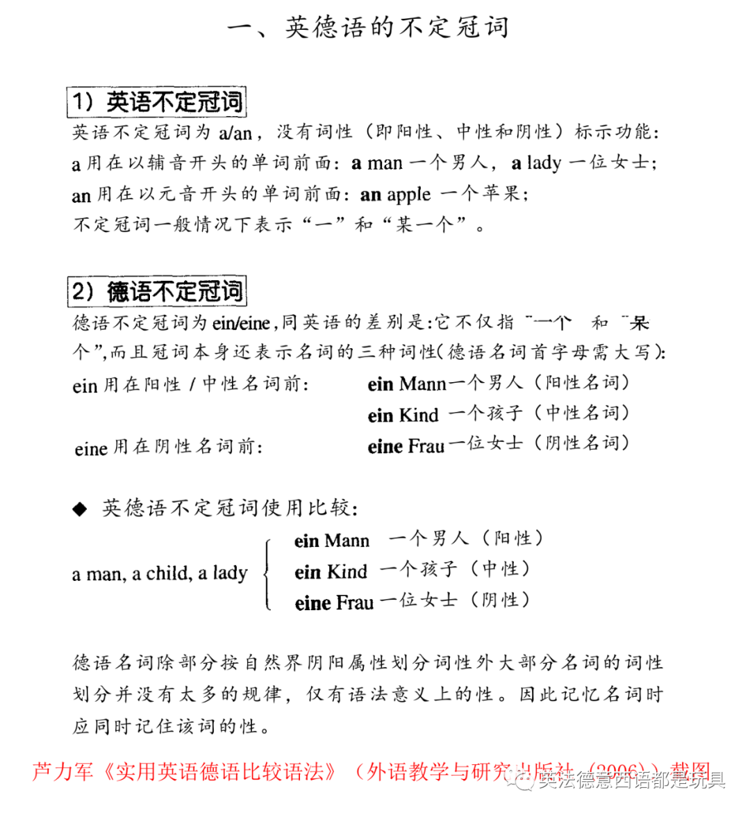 词源简化单词和语法 英法德语冠词比较 英法德意西语都是玩具 微信公众号文章阅读 Wemp