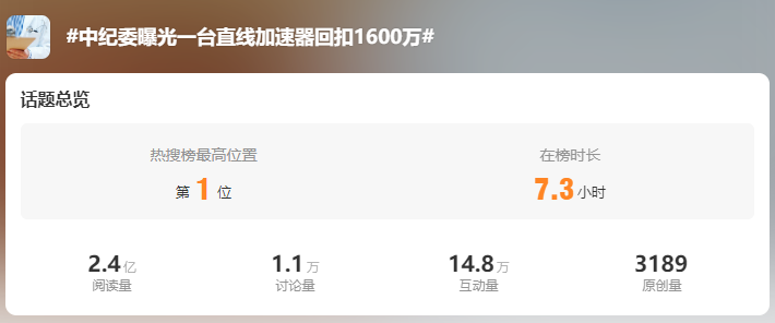 医院器械回扣怎么管热搜第一！一台设备3520万元，医院院长竟吃了1600万回扣_https://www.jmylbn.com_新闻资讯_第1张