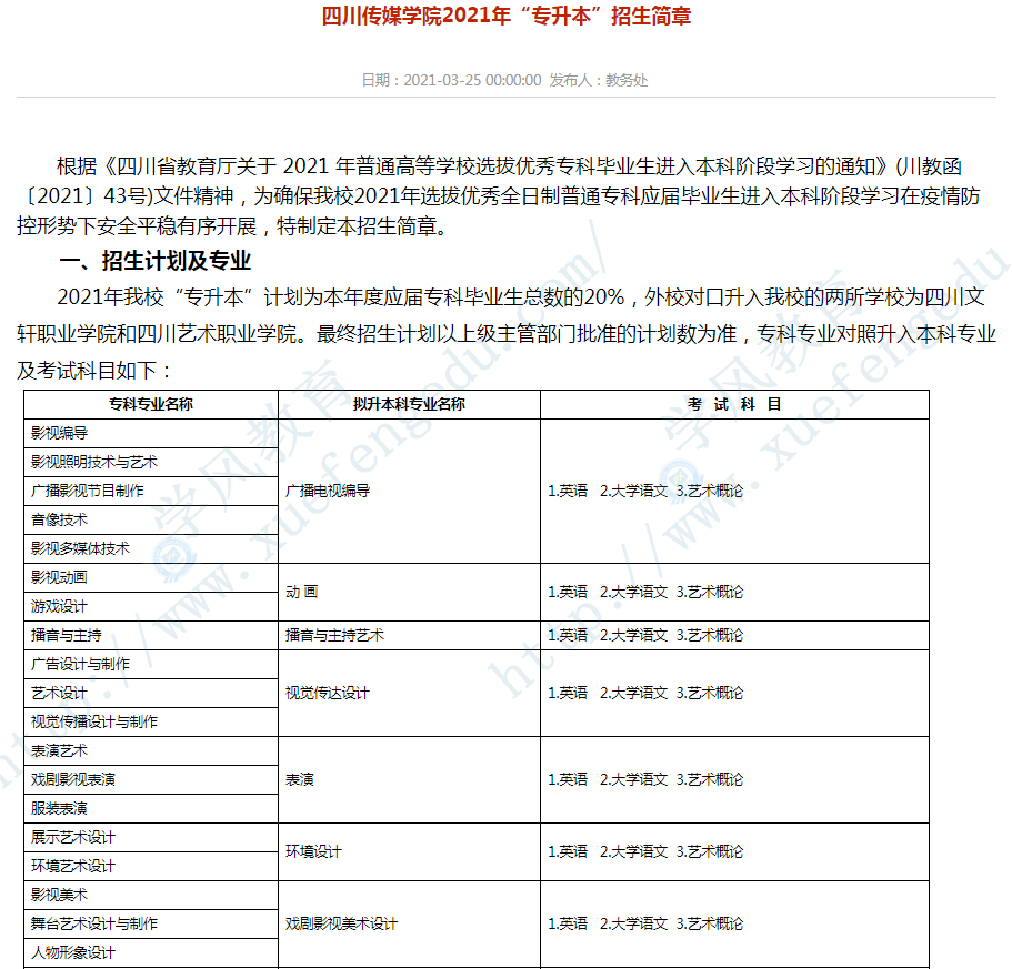 四川傳媒學院2021年專升本招生簡章