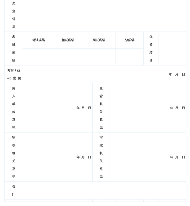 证明政审开去哪个部门_政审证明开具_政审证明去哪里开