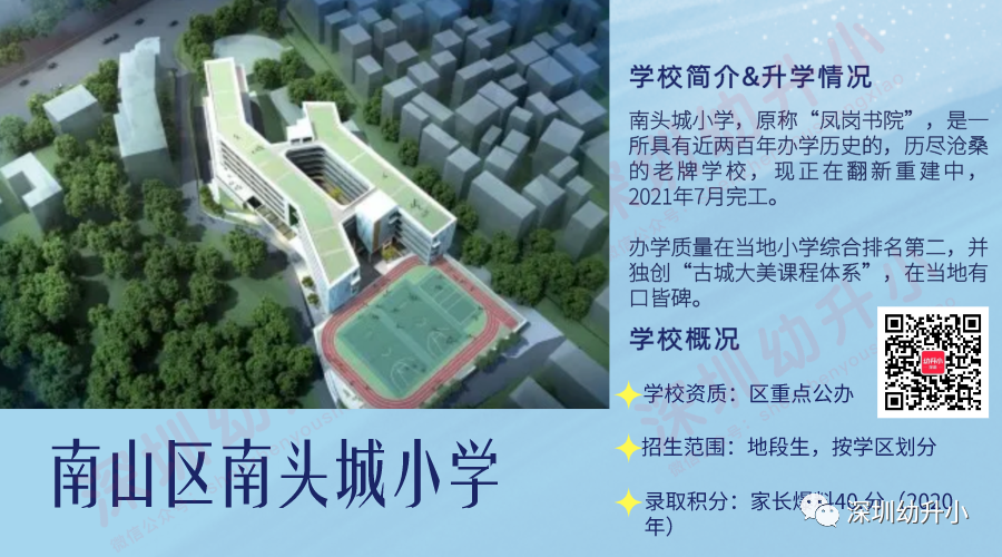 占地14192㎡！深圳最古老的公办小学拆除重建了，兴趣班超丰富，入学门槛低！相关资料 4