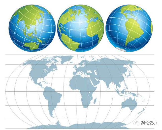 双硕士名师 英国小学year 4地理课 了解地球经纬度 赤道 南北极 Crazyukps 微信公众号文章阅读 Wemp