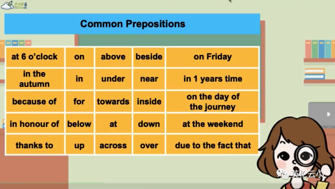英语语法知识 介词 孩子如何区分不混淆 英国留学中心 微信公众号文章阅读 Wemp