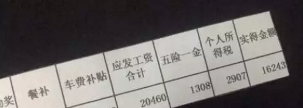 誰說干數(shù)控的工資低，看我同事的工資條就明白了，月薪上萬不是夢！的圖2