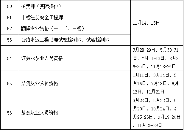 环评工程师工作经验不够怎么办_环评工程师考试难点_环评工程师考试经验