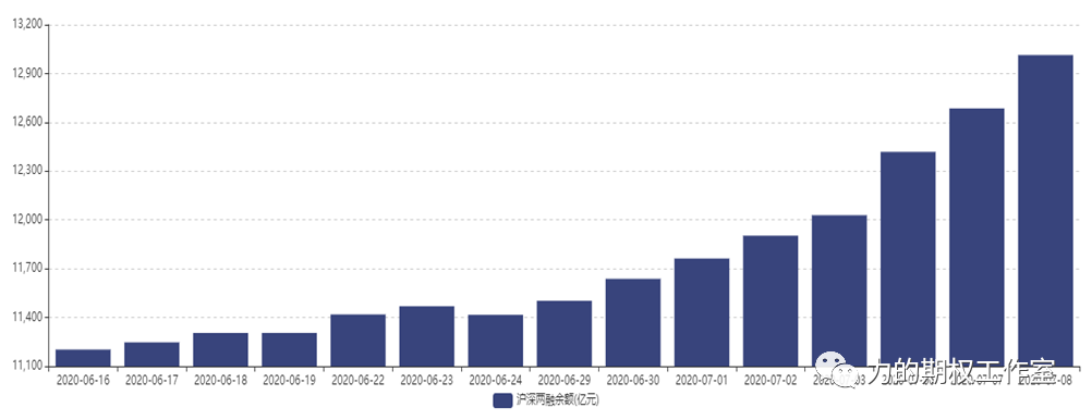 640?wx_fmt=png&tp=webp&wxfrom=5&wx_lazy=1&wx_co=1