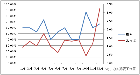 640?wx_fmt=png&tp=webp&wxfrom=5&wx_lazy=1&wx_co=1