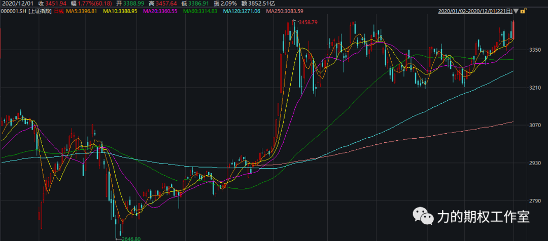 640?wx_fmt=png&tp=webp&wxfrom=5&wx_lazy=1&wx_co=1