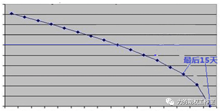 640?wx_fmt=png&tp=webp&wxfrom=5&wx_lazy=1&wx_co=1