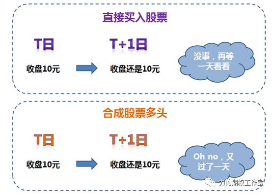 640?wx_fmt=png&tp=webp&wxfrom=5&wx_lazy=1&wx_co=1