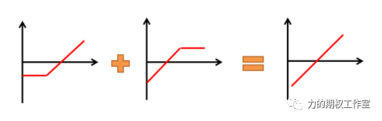 640?wx_fmt=png&tp=webp&wxfrom=5&wx_lazy=1&wx_co=1