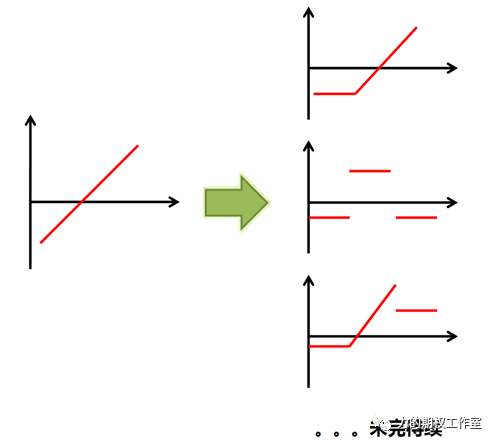 640?wx_fmt=png&tp=webp&wxfrom=5&wx_lazy=1&wx_co=1