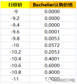 640?wx_fmt=png&tp=webp&wxfrom=5&wx_lazy=1&wx_co=1
