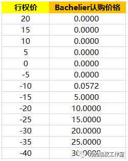 640?wx_fmt=png&tp=webp&wxfrom=5&wx_lazy=1&wx_co=1