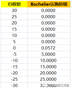640?wx_fmt=png&tp=webp&wxfrom=5&wx_lazy=1&wx_co=1