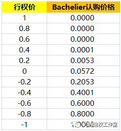 640?wx_fmt=png&tp=webp&wxfrom=5&wx_lazy=1&wx_co=1