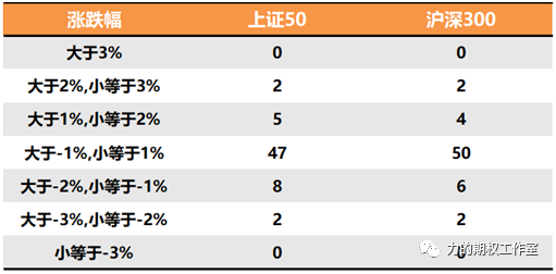 640?wx_fmt=png&tp=webp&wxfrom=5&wx_lazy=1&wx_co=1