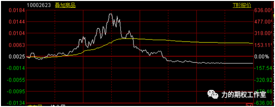 640?wx_fmt=png&tp=webp&wxfrom=5&wx_lazy=1&wx_co=1