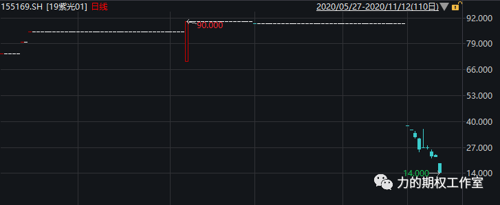 640?wx_fmt=png&tp=webp&wxfrom=5&wx_lazy=1&wx_co=1