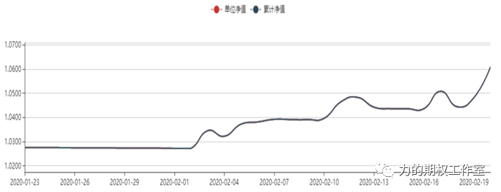 640?wx_fmt=png&tp=webp&wxfrom=5&wx_lazy=1&wx_co=1