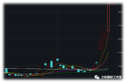 640?wx_fmt=png&tp=webp&wxfrom=5&wx_lazy=1&wx_co=1