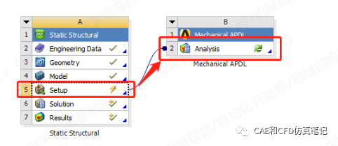 ansys经典界面与workbench之间相互数据转换的几种方法的图4