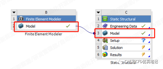 ansys经典界面与workbench之间相互数据转换的几种方法的图9