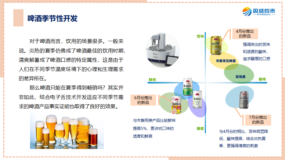 食味相加美味可视化，你相信吗？
