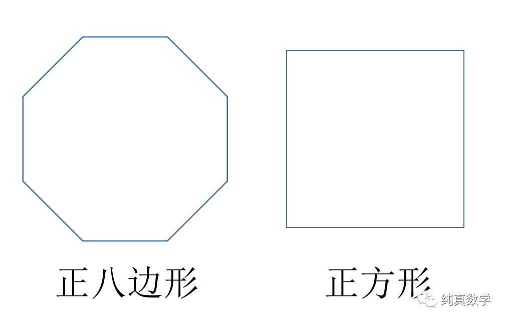 正方形里怎样画正八边形 正方形里怎样画正八边形 爱在网